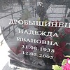 Добышинец Надежда Ивановна
