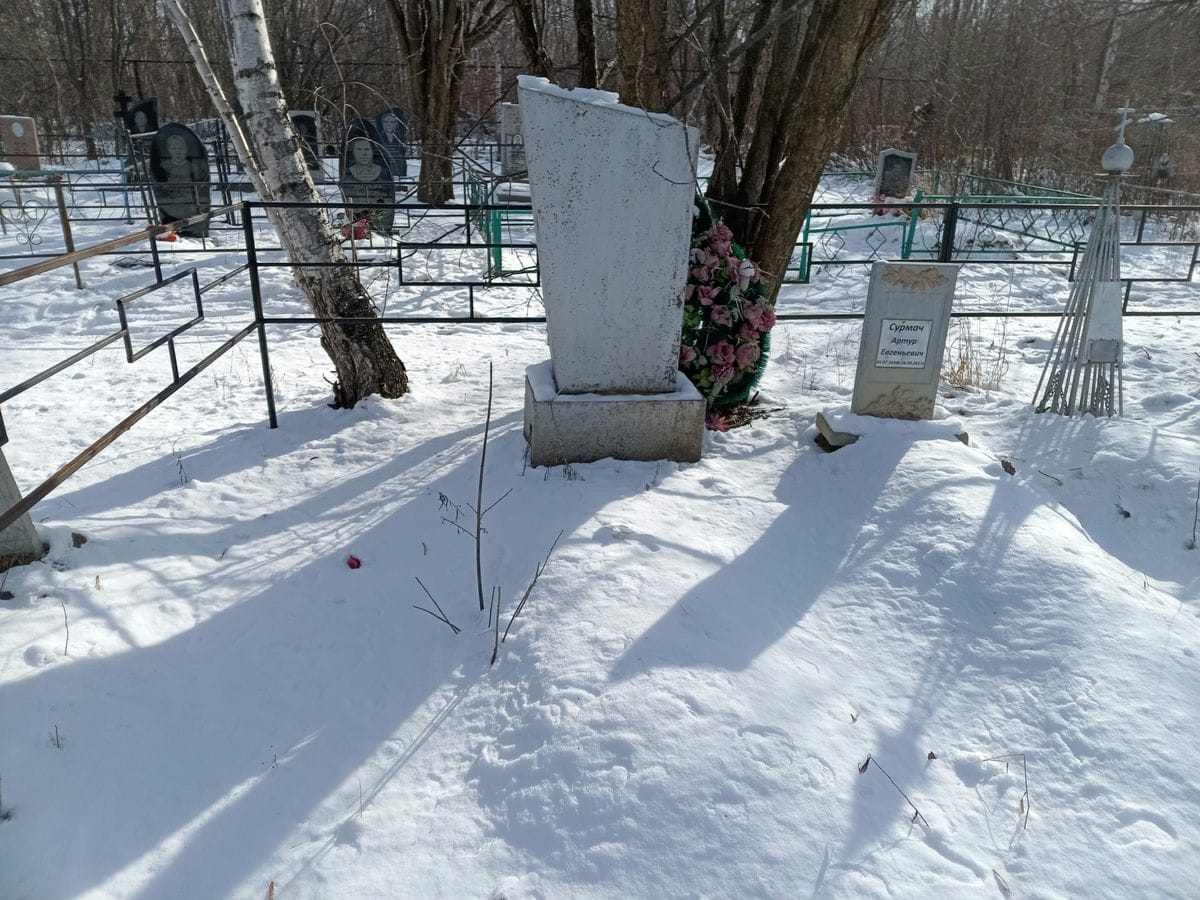 Неизвестно Неизвестно Неизвестно