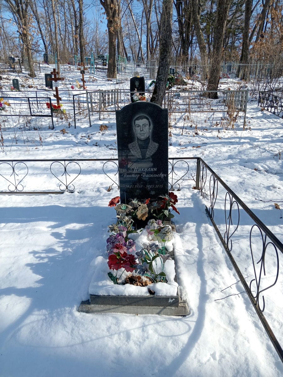 Никулин Виктор Васильевич