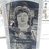 Будько Надежда Алексеевна