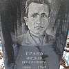 Грань Федор Петрович