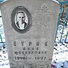 Бурик Анна Филипповна