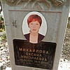 Михайлова Оксана Николаевна