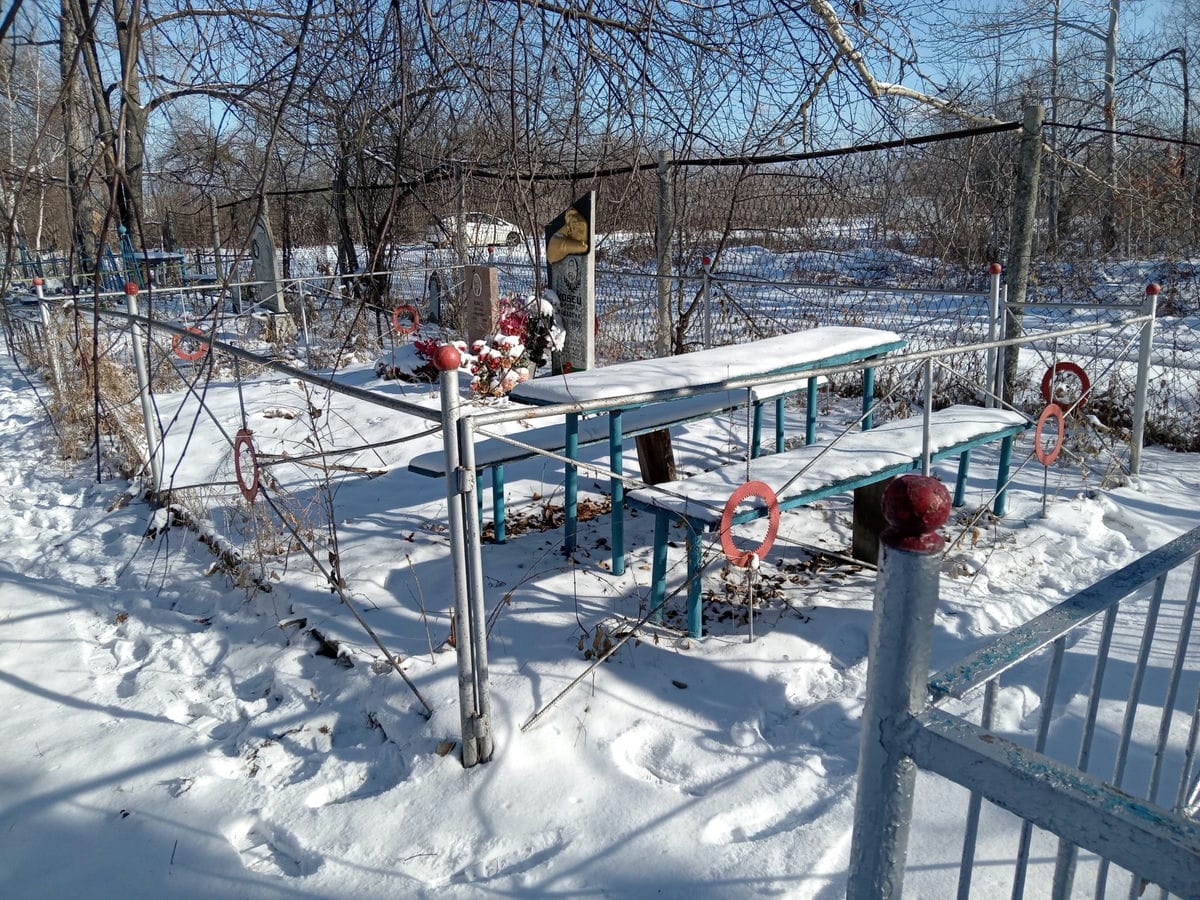 2d4d1c75-719b-4ccc-9480-652871f0d1c8 Кобец Степан Ефимович