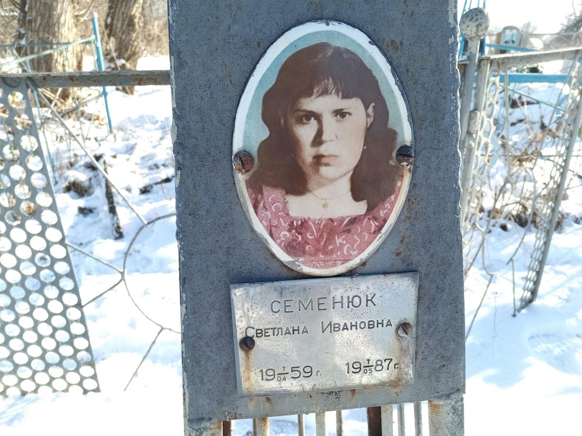 Семенюк Светлана Ивановна