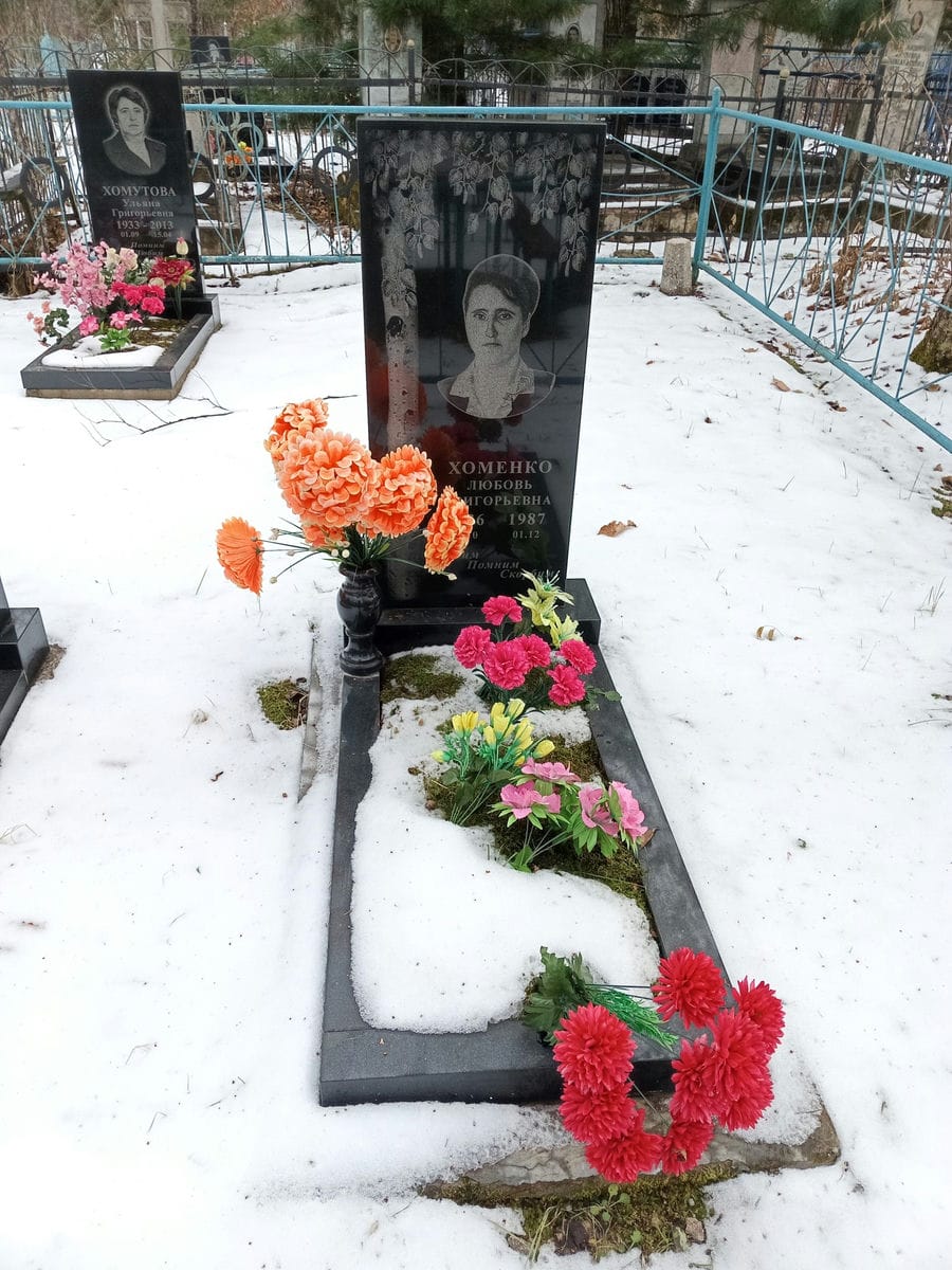 35aa7365-b8ea-4252-9c95-342d202fe4d6 Хоменко Любовь Григорьевна