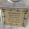 Серженко Анастасия Ивановна