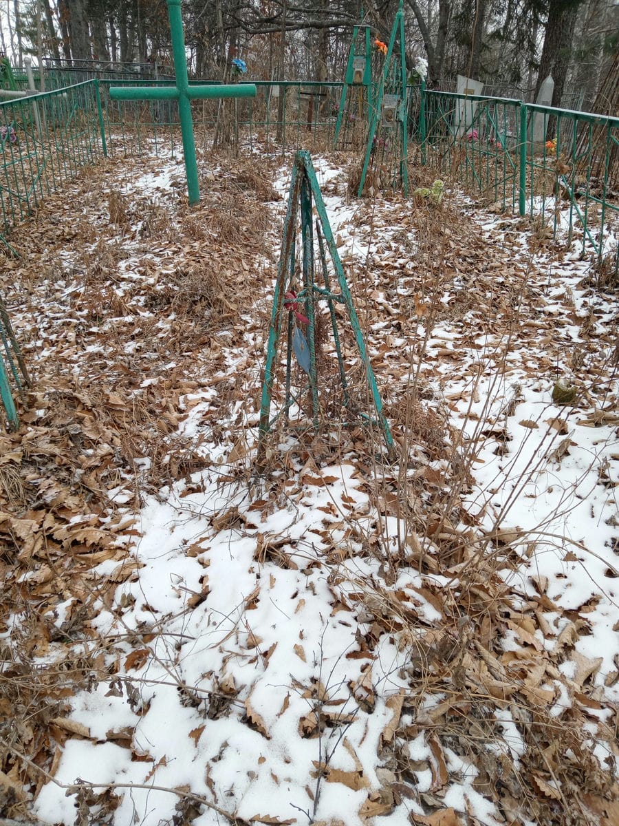 Неизвестно Неизвестно Неизвестно