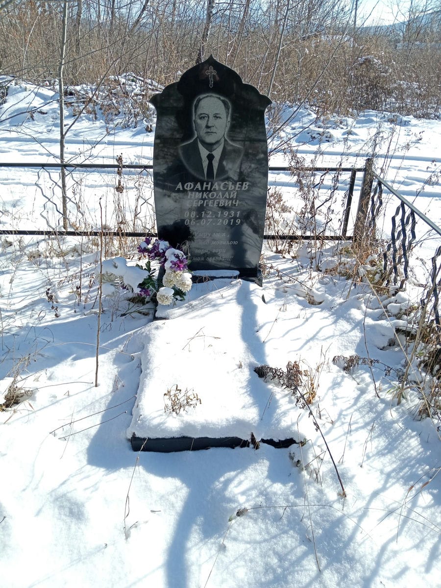 3fac38e6-d3d1-46f9-a2b6-a7b0e1778704 Афанасьев Николай Сергеевич