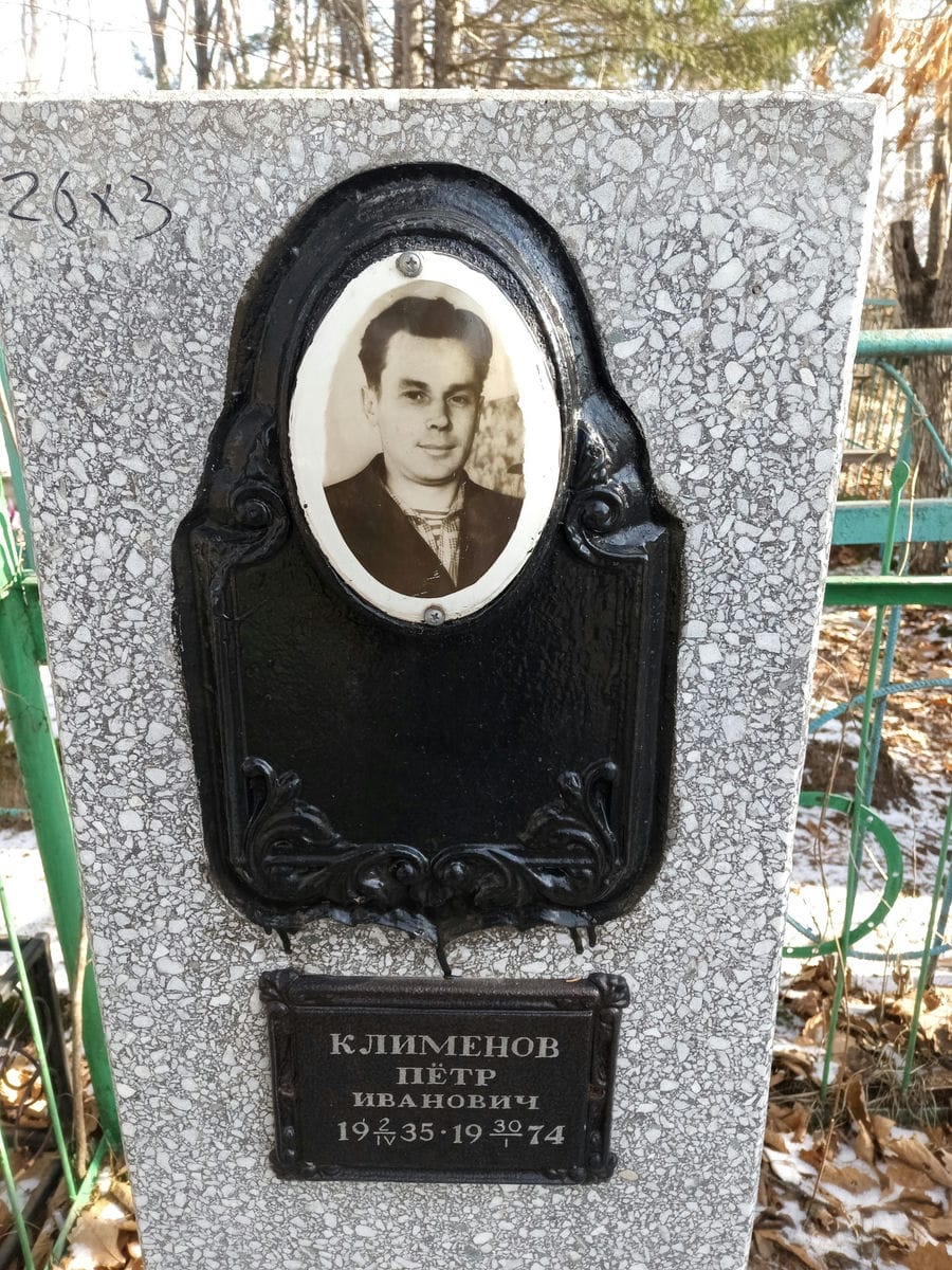 Клименов Петр Иванович