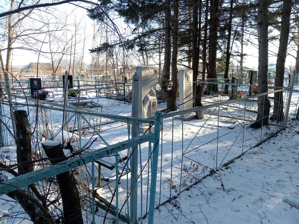 4e841475-d830-4e02-8136-b7b4e0359935 Кривобок Юрий Григорьевич