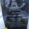 Панова Лилия Александровна