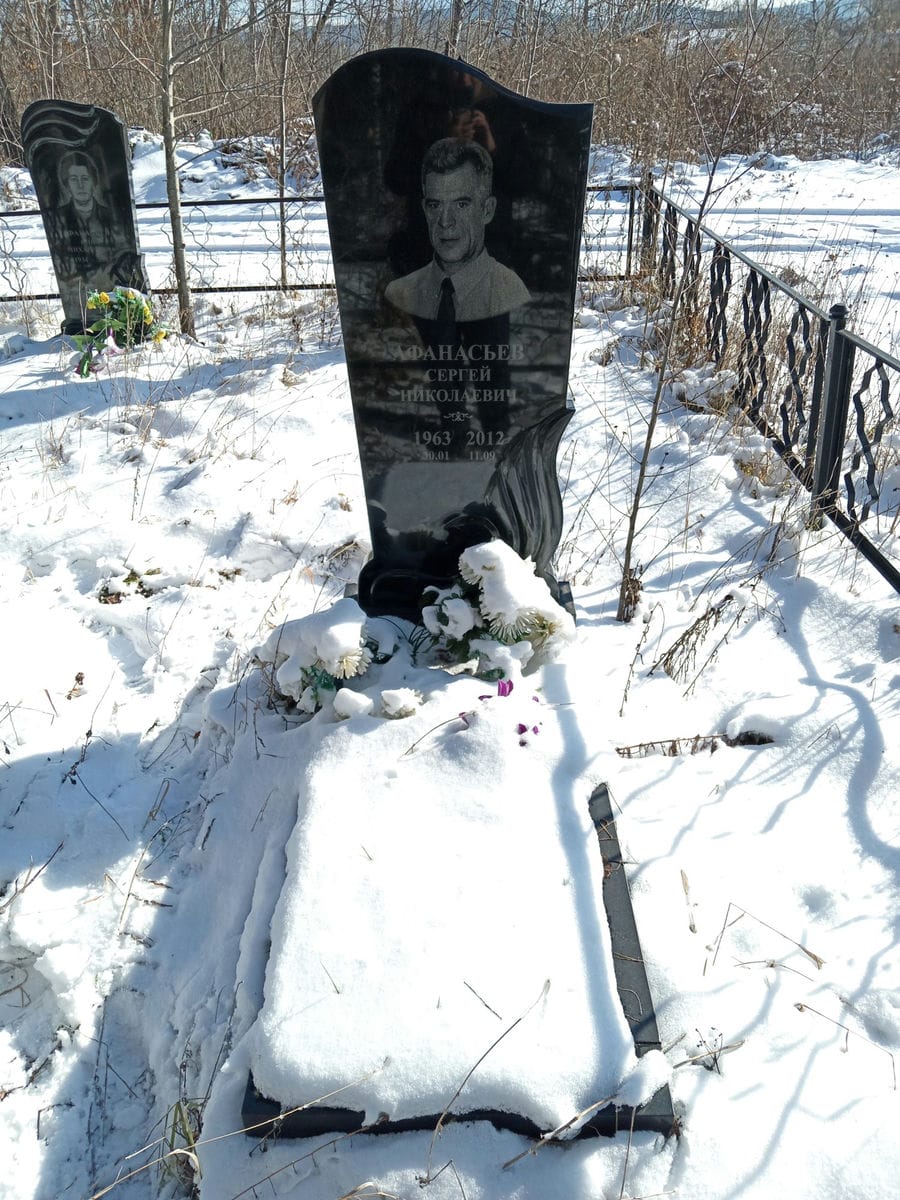 54ca1296-2942-4912-9b5f-b95edb99c993 Афанасьев Сергей Николаевич