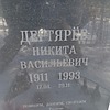 Дегтярёв Никита Васильевич
