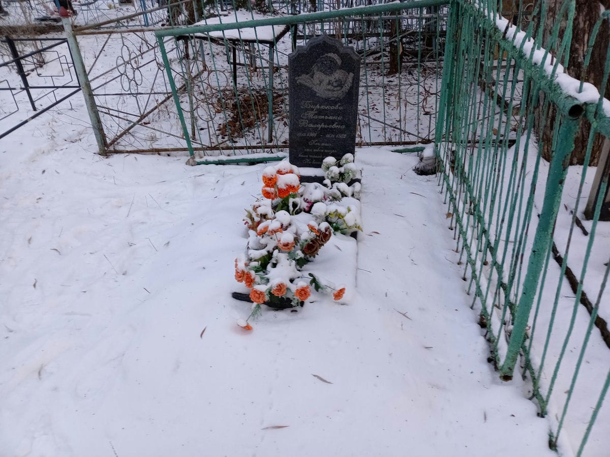 Бирюкова Татьяна Валерьевна