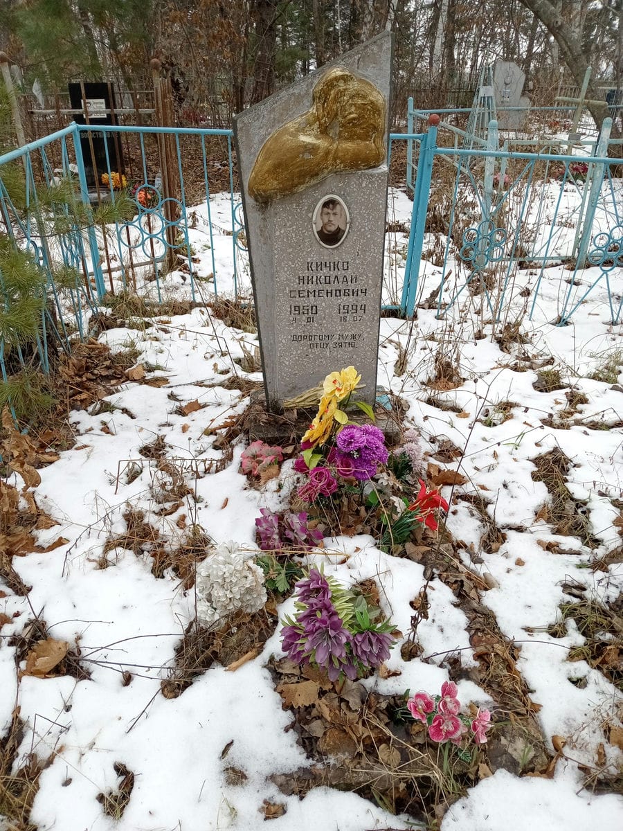 778d191f-0b24-496a-95d7-44cc2f99d645 Кичко Николай Семенович