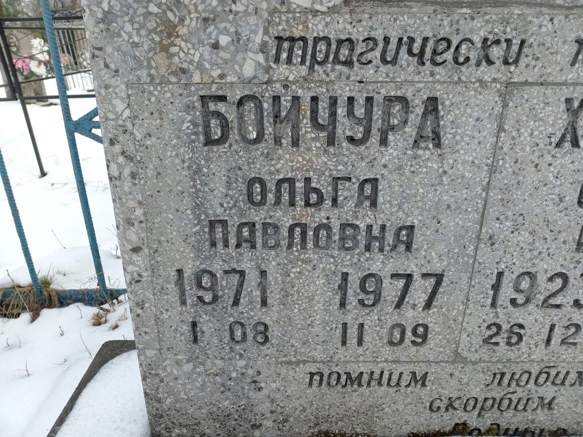 79510dce-aebd-4f4d-a557-262f223634d2 Бойчура Ольга Павловна
