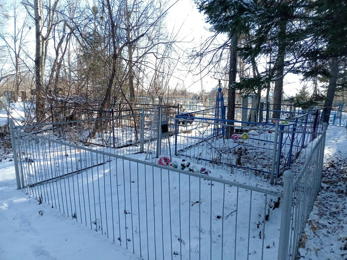 Помаз Анна Ивановна