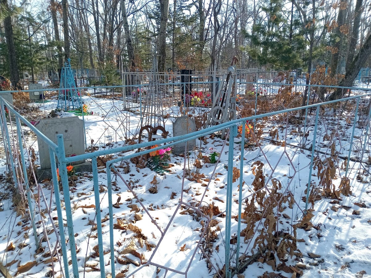 Неизвестно Неизвестно Неизвестно