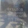 Шувалов Александр Анатольевич