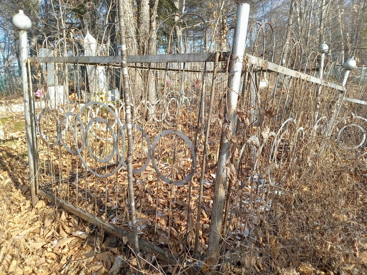 Неизвестно Неизвестно Неизвестно