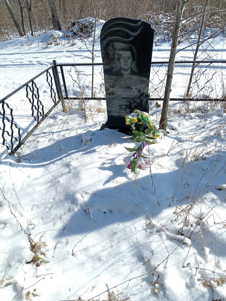 860ba8db-fc30-47de-8587-44b4e8447a55 Афанасьева Нина Михайловна