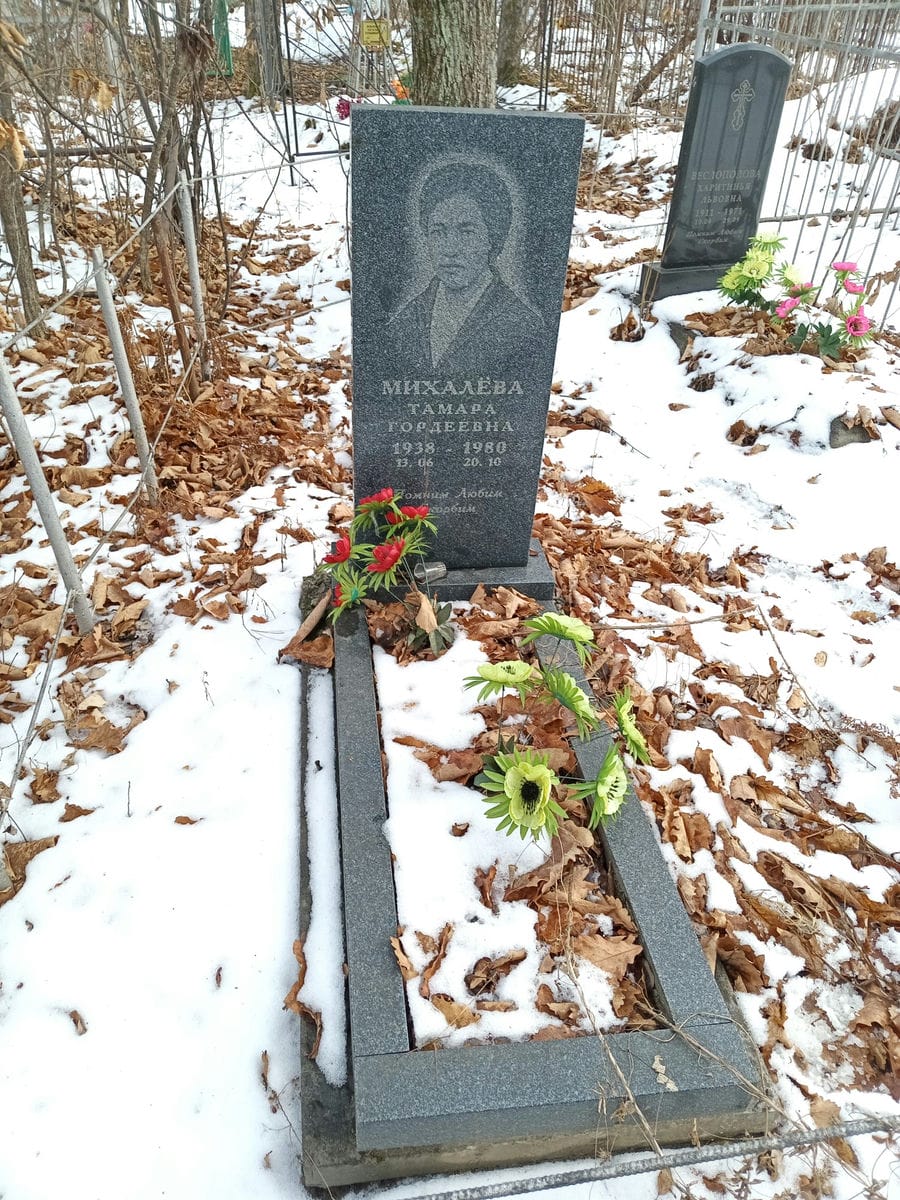 8627f559-11b7-4501-ba94-9206b1a6079a Михалёва Тамара Гордеевна