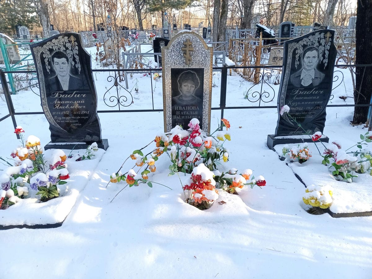 881c574e-0075-46f2-8461-df739a81a0d9 Иванова Наталья Васильевна
