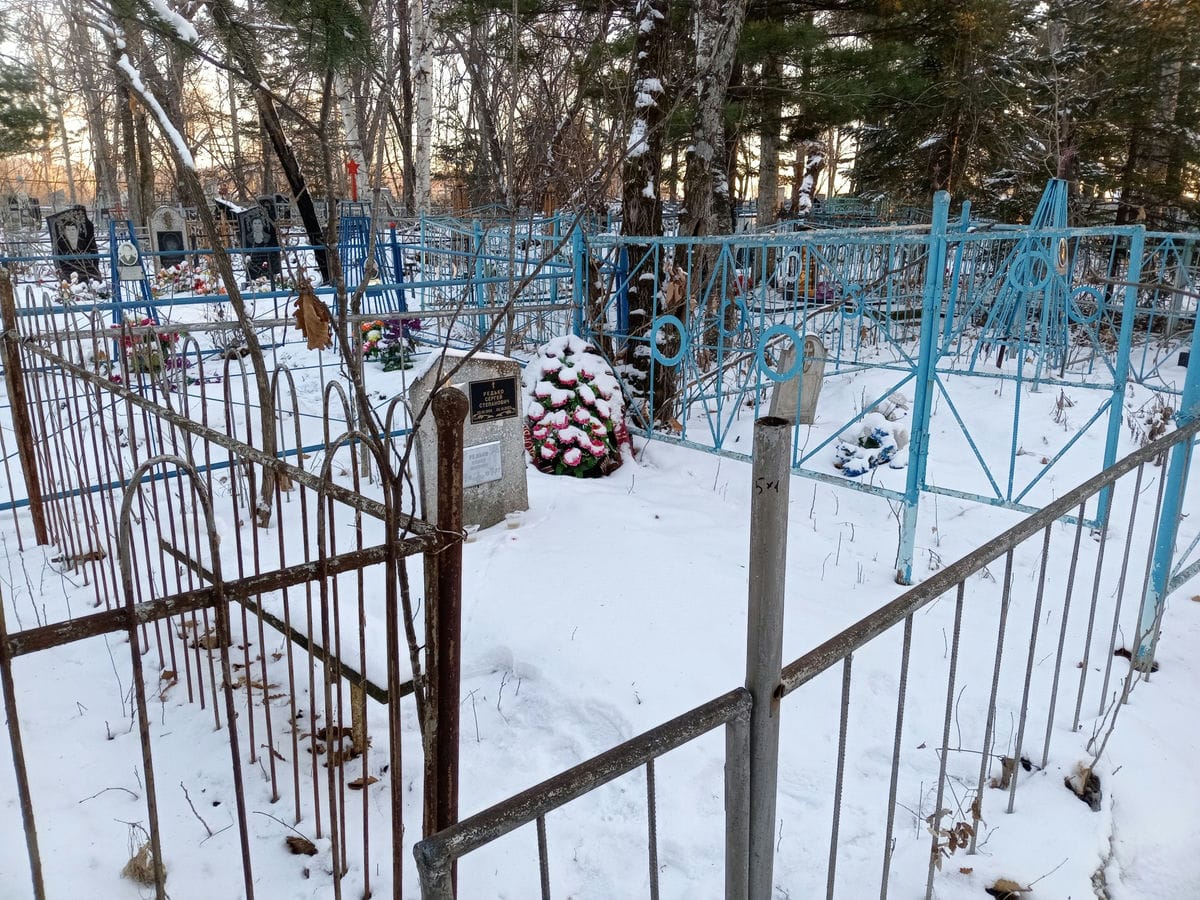 8b75d14a-870a-46d6-8a6e-063f73e5fa8e Редько Степан Иванович