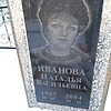 Иванова Наталья Васильевна