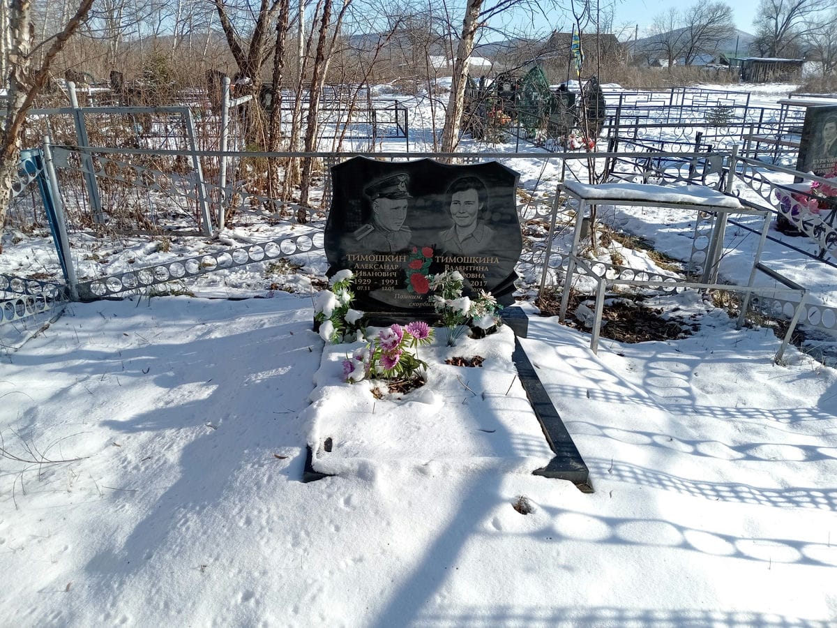 Тимошкин Александр Иванович