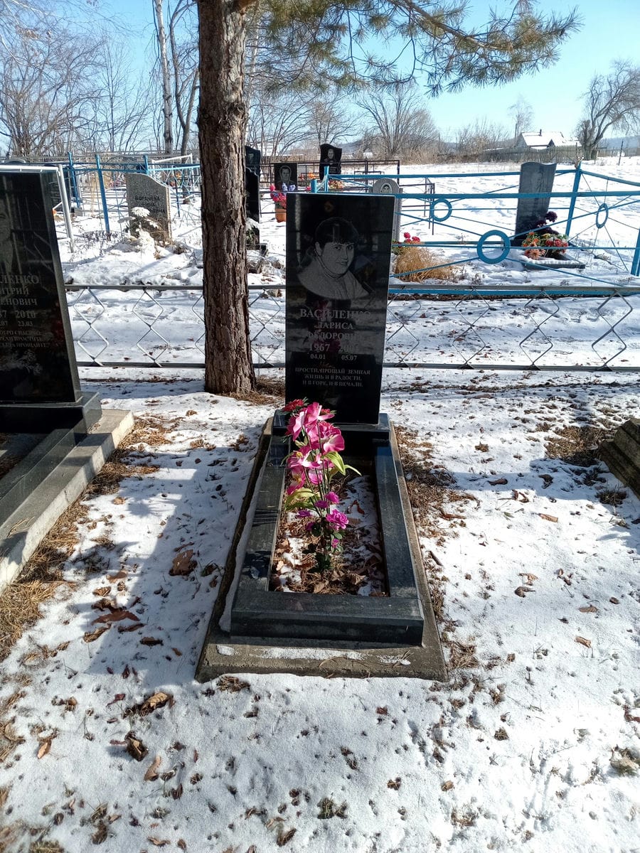 Василенко Лариса Фёдоровна