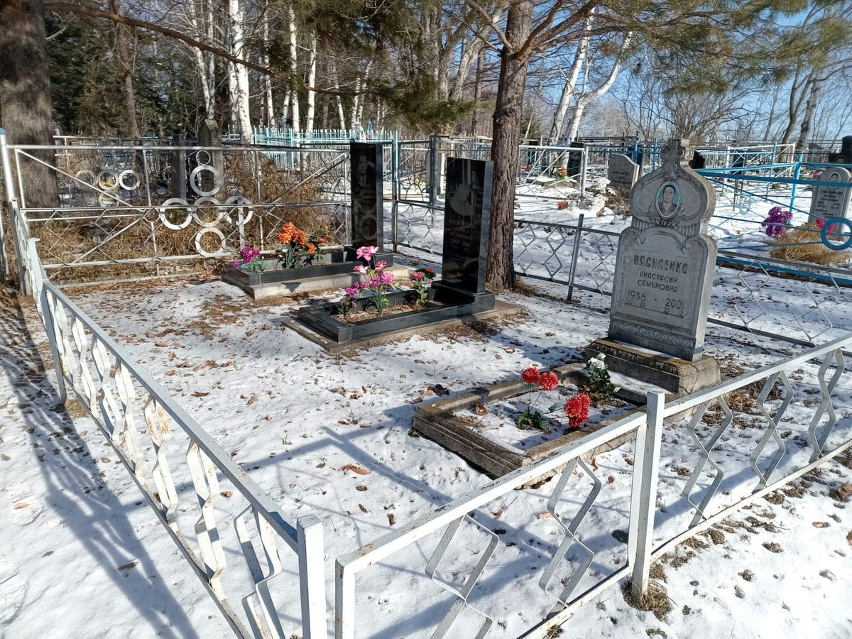 Василенко Лариса Фёдоровна