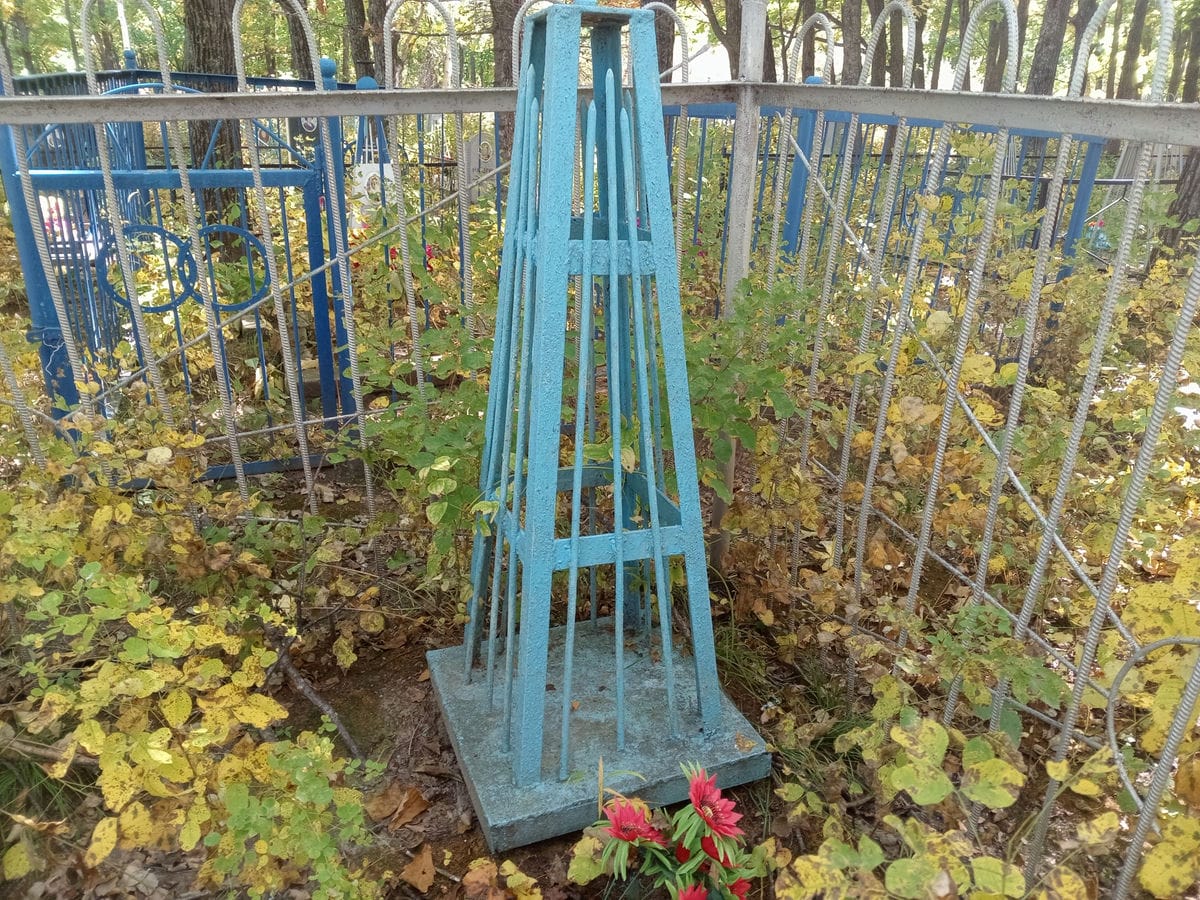 Неизвестно Неизвестно Неизвестно