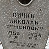 Кичко Николай Семенович