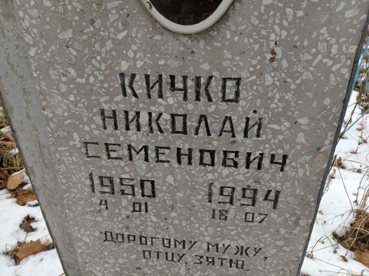 af90b971-8679-4417-a3dd-ab44ad52ac8d Кичко Николай Семенович