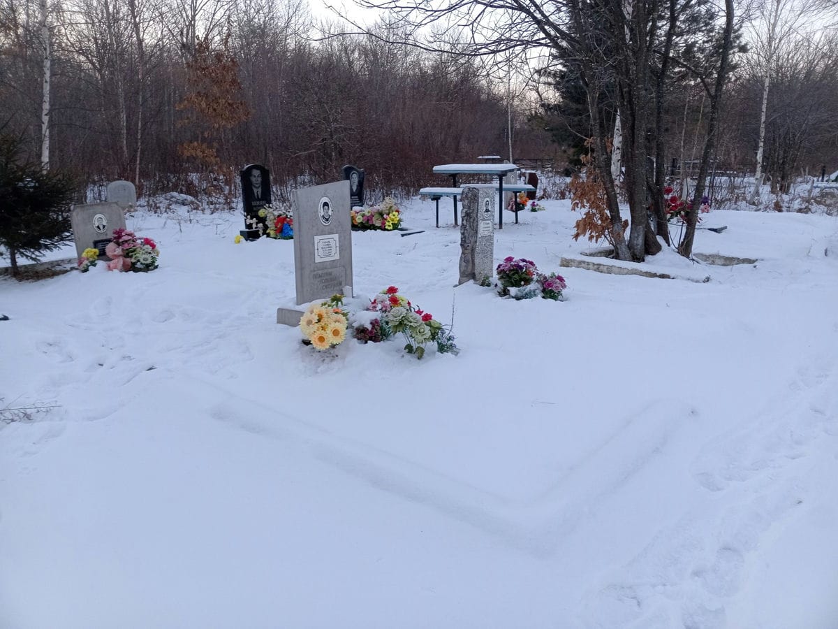 b6e69c36-bab9-4e78-b1ed-a74ca4f868aa Губарь Александр Михайлович