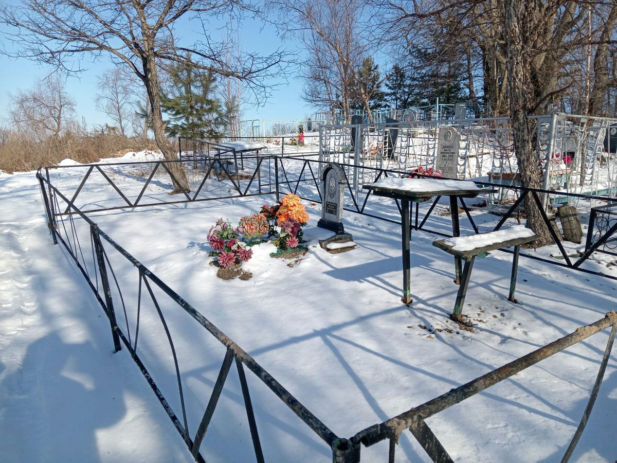 c6ea5e87-39cc-4cde-9764-33983ea67ba8 Федоренко Мария Артемовна