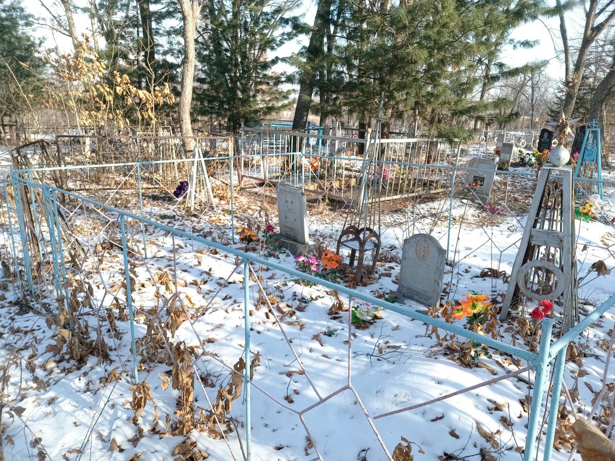 Неизвестно Неизвестно Неизвестно