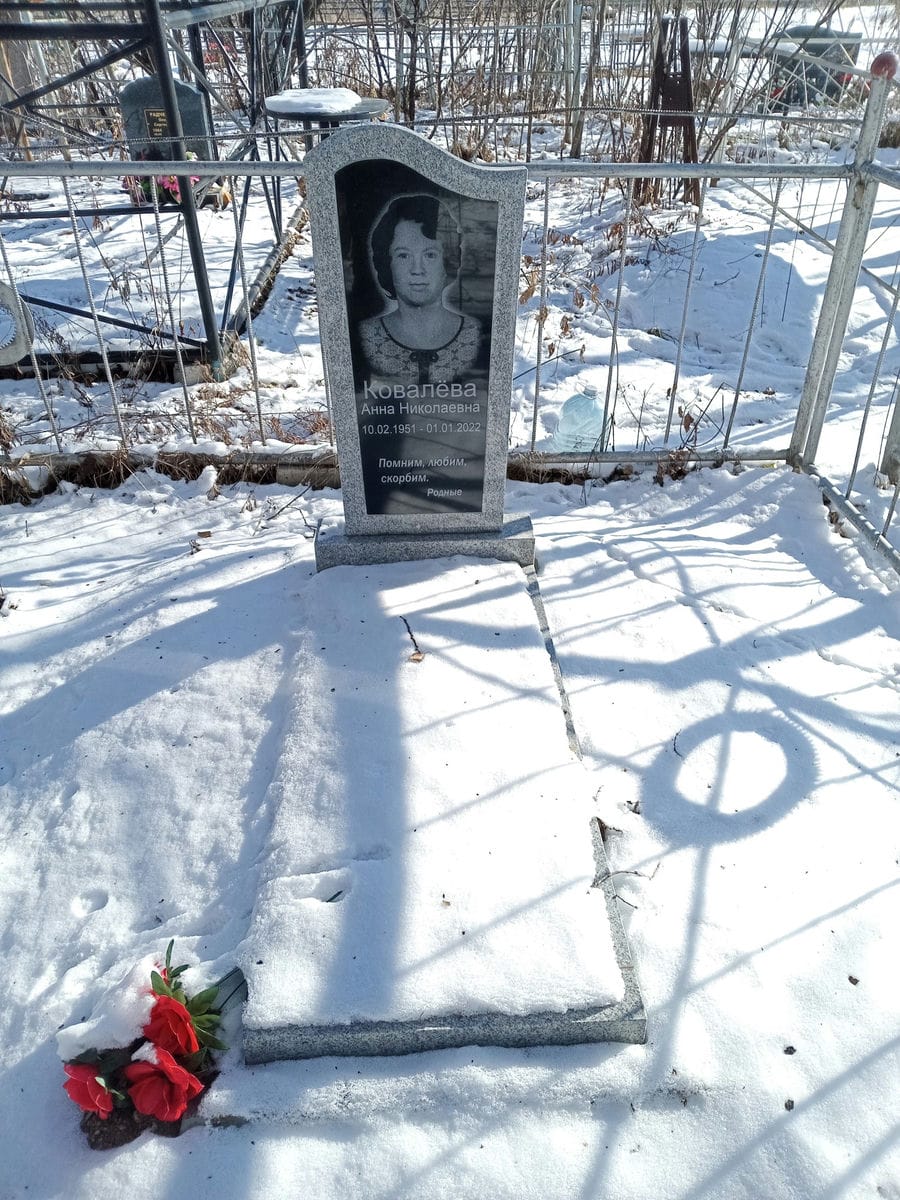 de883868-b590-4b97-bfa3-87a06df36f14 Ковалёва Анна Николаевна