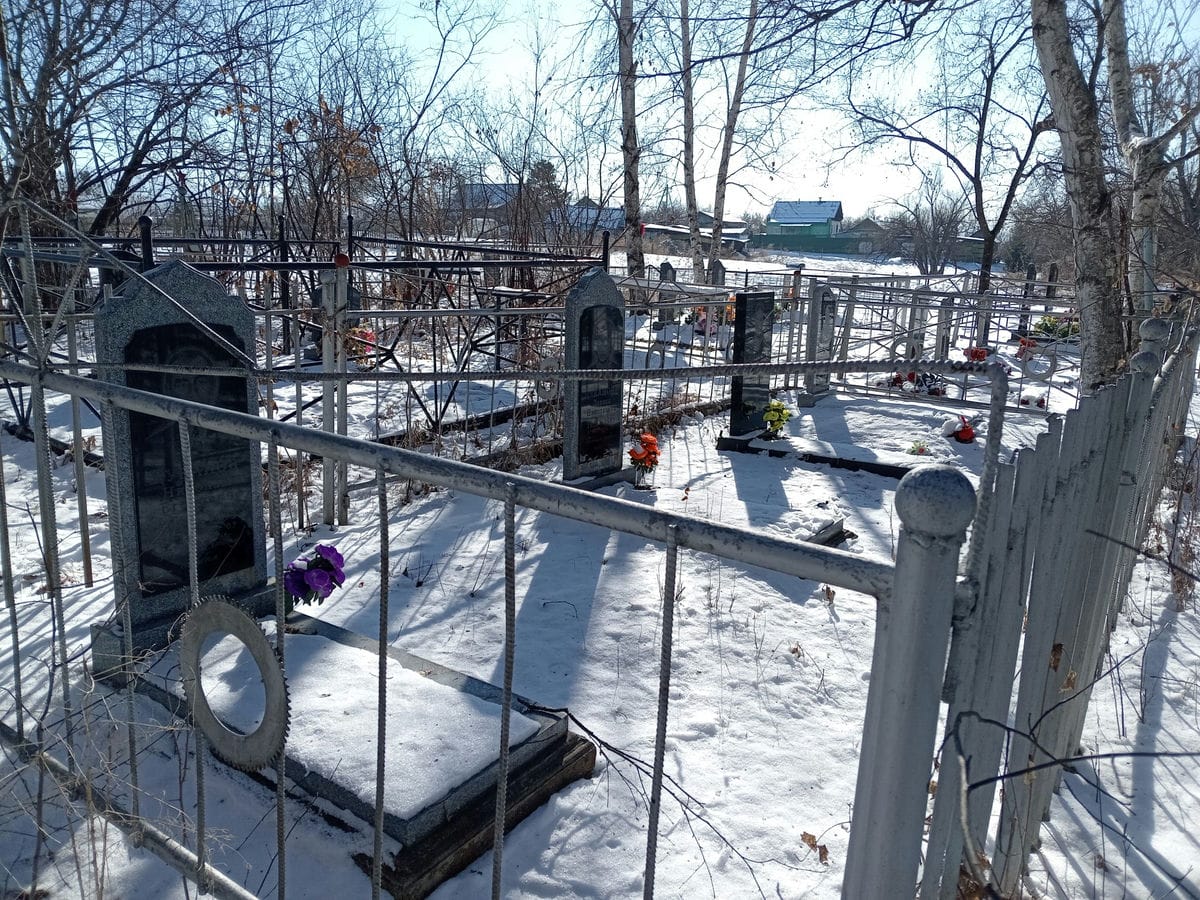 e081d4af-6790-4634-971d-5debccd63e22 Цуканов Николай Егорович