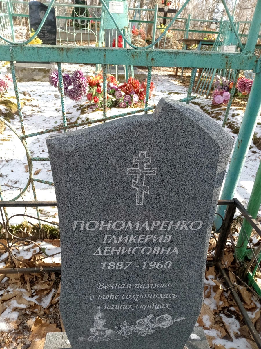 e198cd1a-5c17-4575-994c-27fce31a15cc Пономаренко Гликерия Денисовна