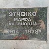 Этченко Марфа Антоновна