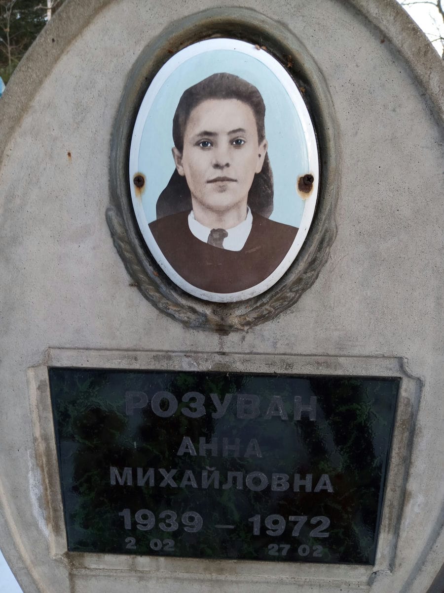 Розуван Анна Михайловна