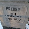 Ракова Анна Анисимовна