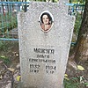 Мажуга Ольга Григорьевна
