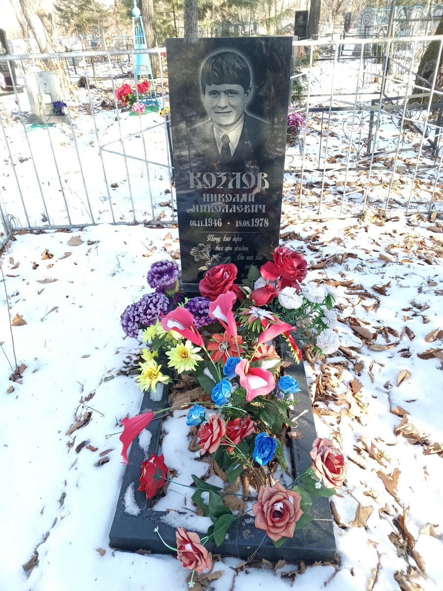 f259d7ba-6710-43a3-b782-1e854b852238 Козлов Николай Николаевич