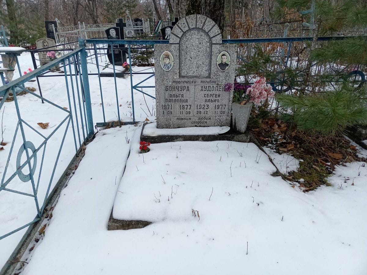 f8098075-e541-417f-b0d7-9978f069c43b Бойчура Ольга Павловна