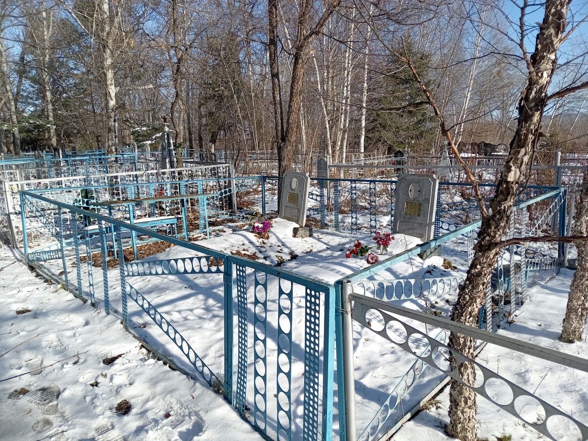f81d14c4-13ca-4618-8887-4909e6d25a03 Серженко Валентин Семенович