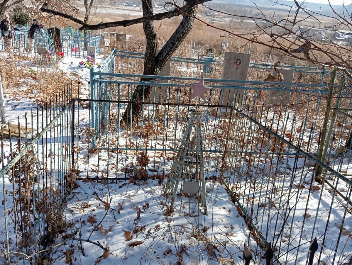Неизвестно Неизвестно Неизвестно